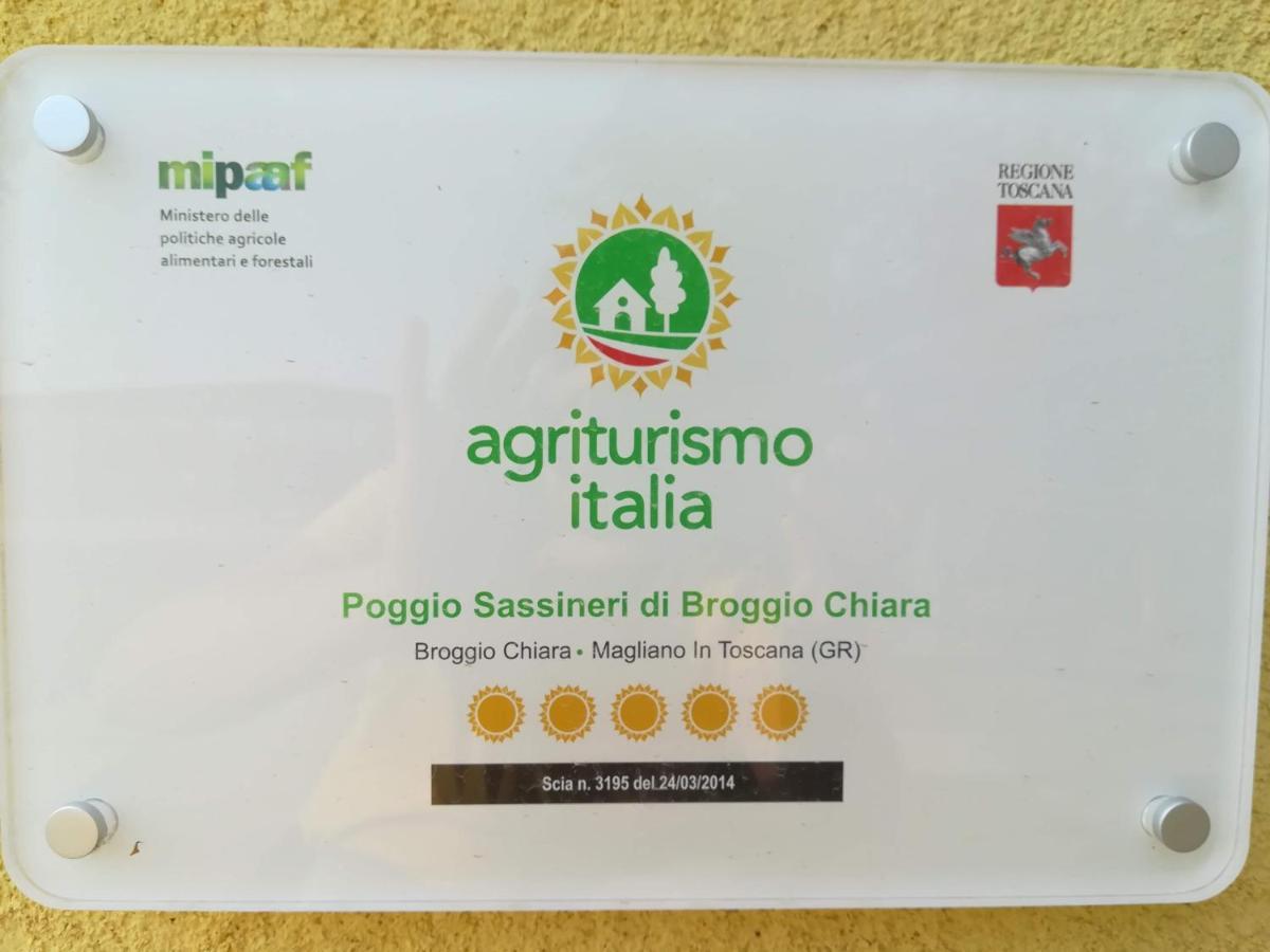 Agriturismo Poggio Sassineri Βίλα Magliano in Toscana Εξωτερικό φωτογραφία